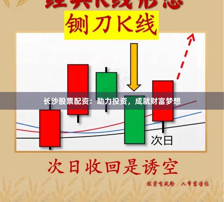 长沙股票配资：助力投资，成就财富梦想