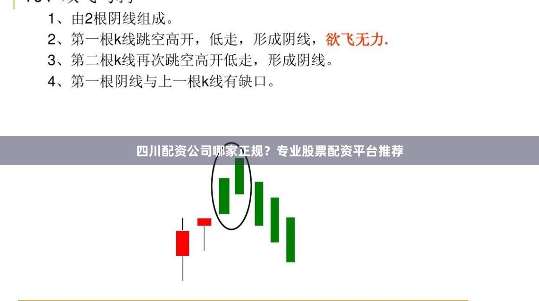 四川配资公司哪家正规？专业股票配资平台推荐