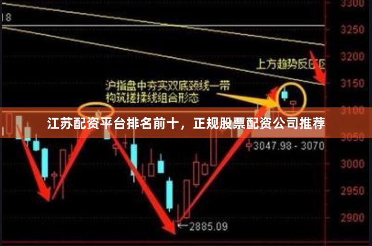 江苏配资平台排名前十，正规股票配资公司推荐