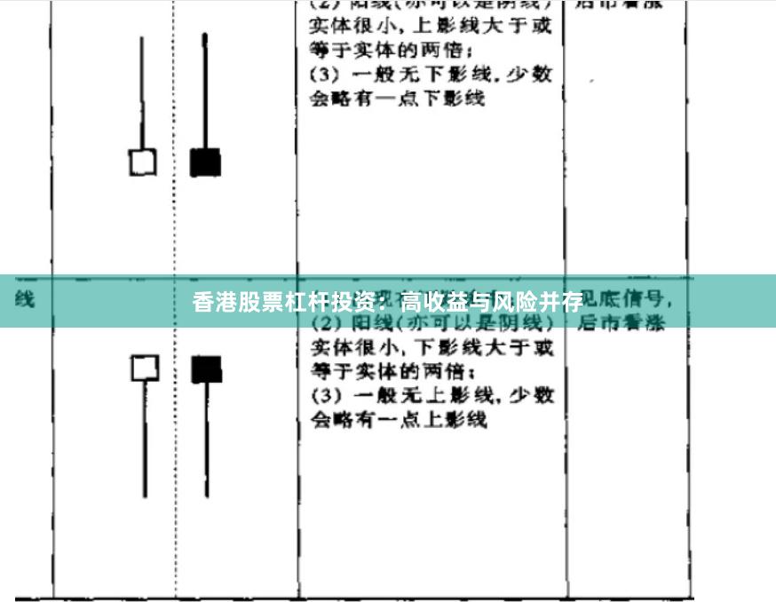 香港股票杠杆投资：高收益与风险并存